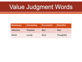 Necessary Interesting Successful Beautiful
Attractive Greatest Bad Nice
Worst Lovely Kind Thoughtful
 