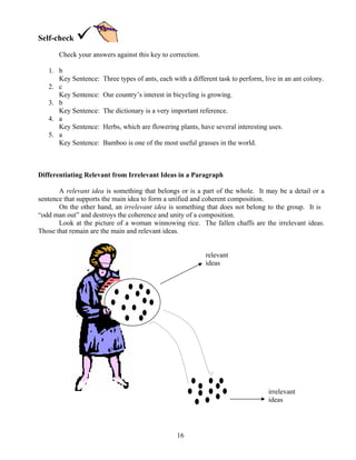 Self-check
Check your answers against this key to correction.
1. b
Key Sentence:
2. c
Key Sentence:
3. b
Key Sentence:
4. a
Key Sentence:
5. a
Key Sentence:

Three types of ants, each with a different task to perform, live in an ant colony.
Our country’s interest in bicycling is growing.
The dictionary is a very important reference.
Herbs, which are flowering plants, have several interesting uses.
Bamboo is one of the most useful grasses in the world.

Differentiating Relevant from Irrelevant Ideas in a Paragraph
A relevant idea is something that belongs or is a part of the whole. It may be a detail or a
sentence that supports the main idea to form a unified and coherent composition.
On the other hand, an irrelevant idea is something that does not belong to the group. It is
“odd man out” and destroys the coherence and unity of a composition.
Look at the picture of a woman winnowing rice. The fallen chaffs are the irrelevant ideas.
Those that remain are the main and relevant ideas.
relevant
ideas

. . .
. .

irrelevant
ideas

16

 