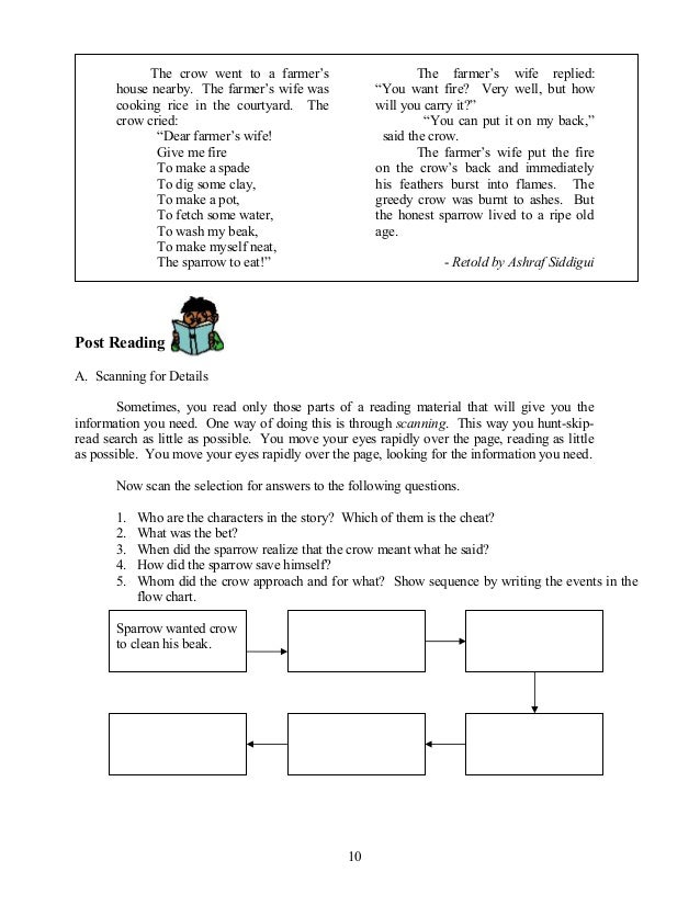 Fourth quarter english interpretive paper essay picture