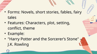 ENGLISH 7 Q1 WEEK 1 Poetry Descriptions and Imagery.pptx