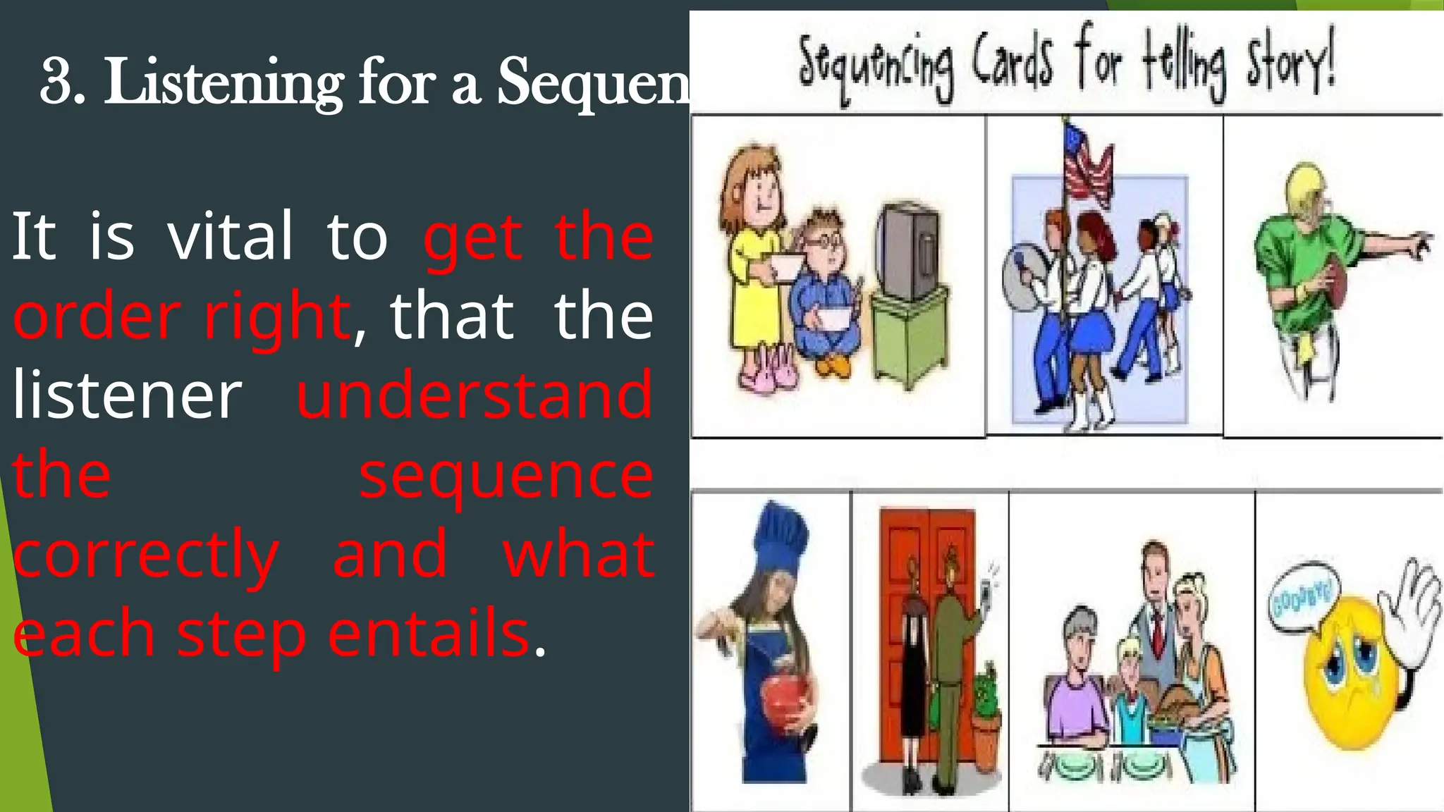 3. Listening for a Sequence
It is vital to get the
order right, that the
listener understand
the sequence
correctly and what
each step entails.
 
