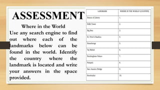 ASSESSMENT
Where in the World
Use any search engine to find
out where each of the
landmarks below can be
found in the world. Identify
the country where the
landmark is located and write
your answers in the space
provided.
 