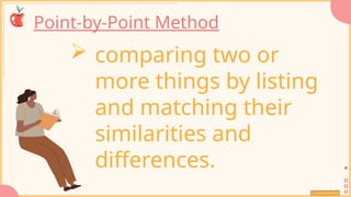 Mastering Comparison and Contrast Writing: Block and Point-by-Point ...