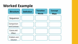 Expository Methods to Develop a Paragraph | PPTX