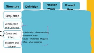 Expository Methods to Develop a Paragraph | PPTX