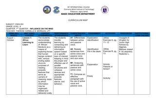 BIT INTERNATIONAL COLLEGE
(Formerly Bohol Institute of Technology)
Poblacion, Jagna, Bohol
BASIC EDUCATION DEPARTMENT
CURRICULUM MAP
SUBJECT: ENGLISH
GRADE LEVEL: 8
QUARTER: 1ST
QUARTER – INFLUENCE ON THE MIND
TEACHER: THERESE CARMILLE B. MORALES, LPT
TERM (NO.)
MONTH
UNIT TOPIC:
CONTENT
CONTENT
STANDARD(CS)
PERFORMANCE
STANDARD(PS)
COMPETENCIES/
SKILLS
ASSESSMENT ACTIVITIES RESOURCES INSTITUTIONAL
CORE VALUES
August –
October
Lesson 1:
Africa:
Learning to
Learn
The students
demonstrate
understanding
of: African
literature as a
means of
exploring forces
that human
beings contend
with; various
ending styles
vis-à-vis
purposes of
reading;
prosodic
features that
serve as
carriers of
meaning; ways
by which
information
may be
organized,
related and
delivered orally;
The students
transfer
learning by
composing and
delivering an
informative
speech based
on a specific
topic of interest
keeping in mind
the proper and
effective use of
parallel
structures and
cohesive
devices and
appropriate
prosodic
features,
stance, and
behavior.
A1. Differentiate
between active
and passive
voice.
A2. Restate
sentences from
active voice and
passive voice
and vice versa.
M1. Analyzing
sentences with
passive and
active voice.
T1. Compose an
effective
paragraph with
the use of active
voice and
passive voce.
Explanation
Identification
Identification
Fill in the blank
Explanation
Essay
Utilize.
Exercise A. pg.
11- 12
Utilize.
Exercise B. pg.
13
Activity:
Passive or
Active?
Acitivity:
Voyagers 8
(English for
Junior High
School) by
Alganes,
Mathew Joseph
P. & Lebantino,
Redentor L.
 