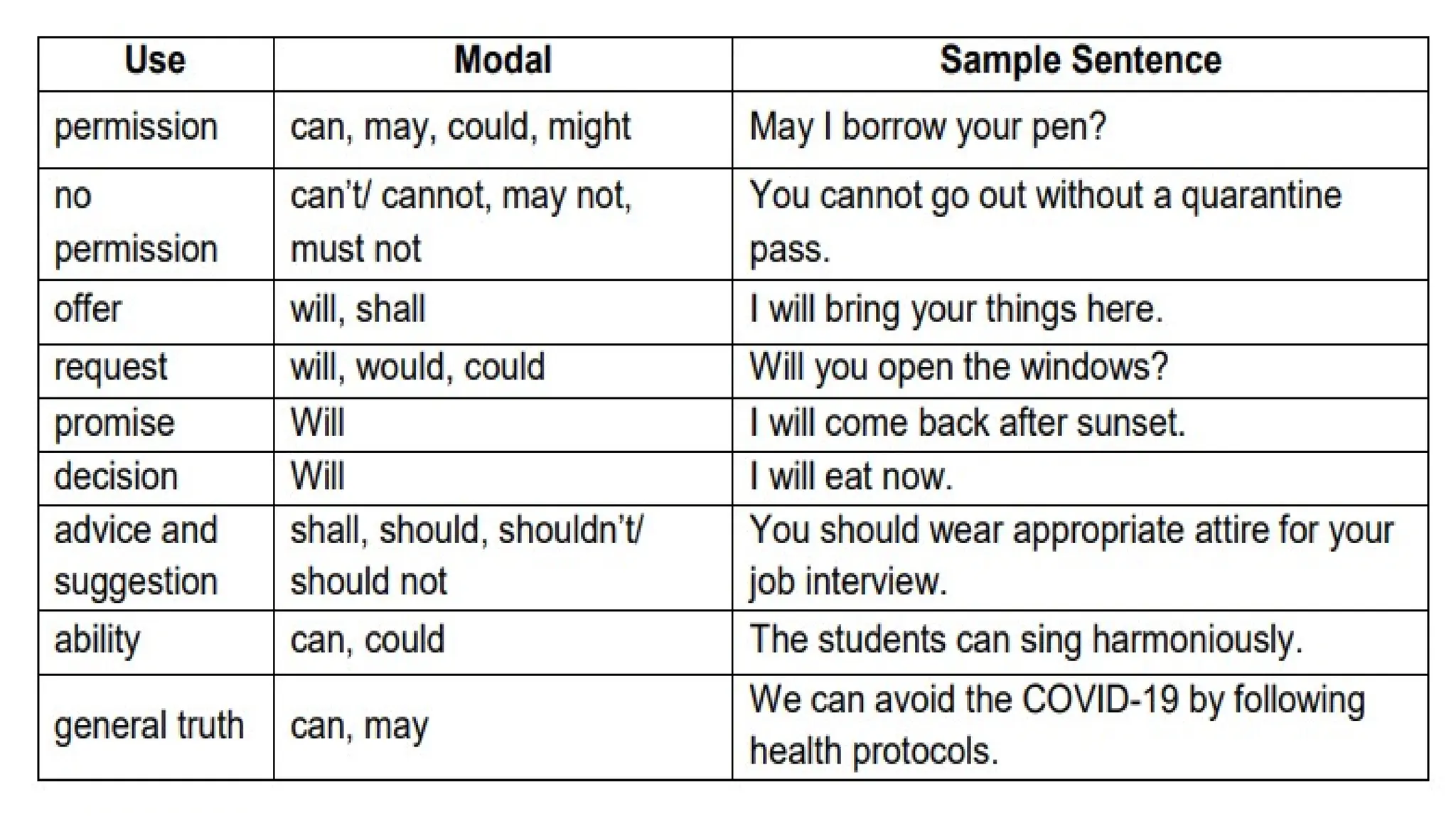 English 8 - Lesson 4.pptx for discussion | PPTX