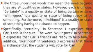 The three underlined words may mean the same because
they are all qualities or states. However, each is unique.
‘Certainty’ is a quality or state of being certain or sure.
‘Willingness’ is a quality or state of being ready to do
something. Furthermore, ‘likelihood’ is a quality or state
of something having the chance to happen.
Specifically, ‘certainty’ in Sentence 1 expresses that
Carl’s win is for sure. The word ‘willingness’ in Sentence
2 expresses that Carl’s friends are ready to help him. In
addition, ‘likelihood’ in Sentence 3 expresses that there
is a chance that the students will vote for Carl.
 