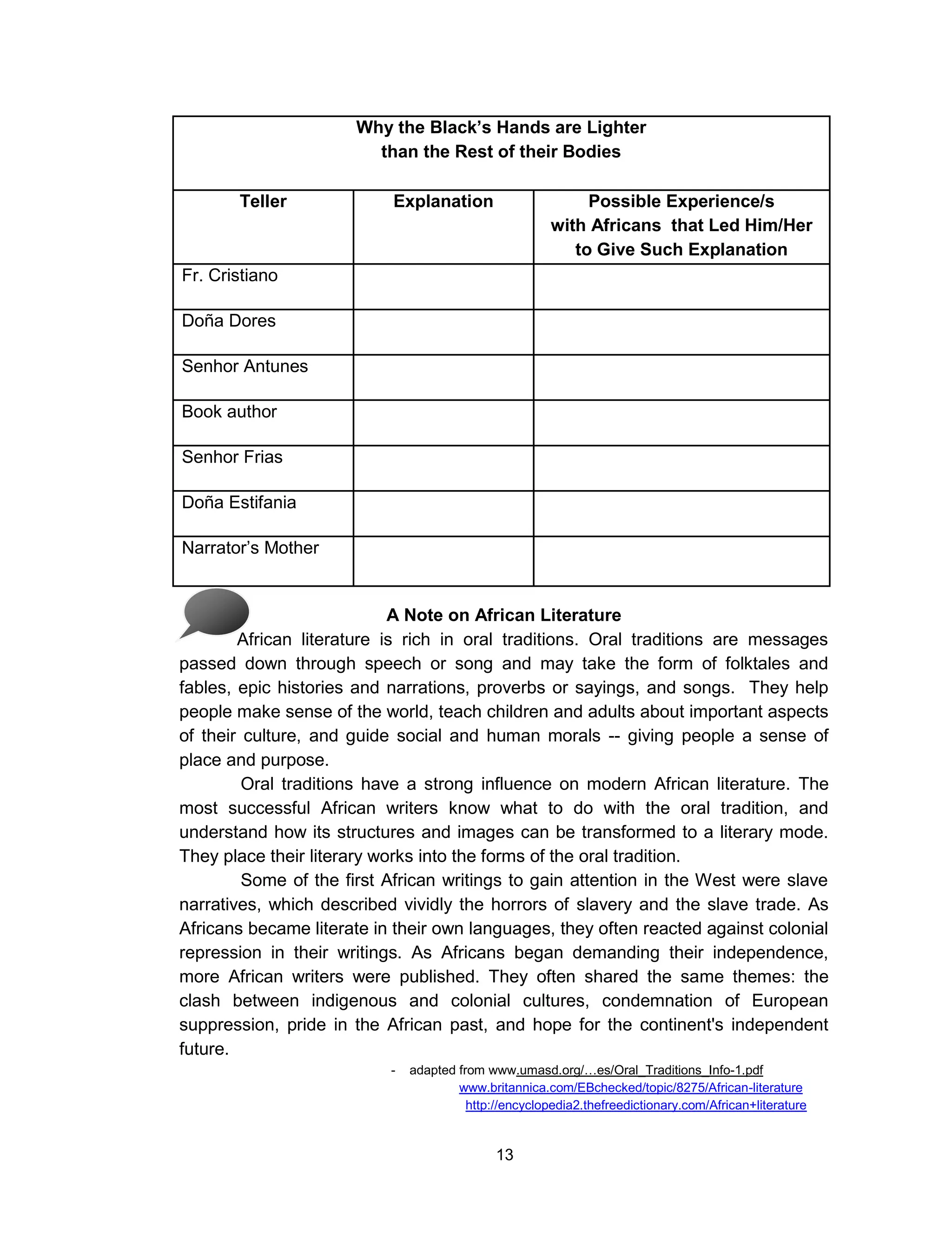 English 8 Learning Module.pdf