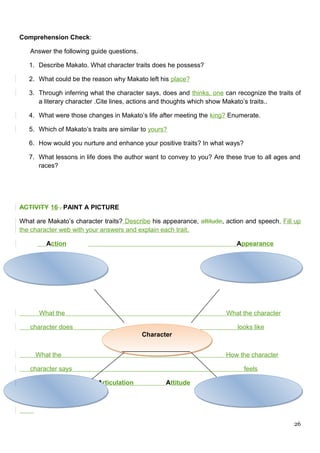 Comprehension Check:
Answer the following guide questions.
1. Describe Makato. What character traits does he possess?
2. What could be the reason why Makato left his place?
3. Through inferring what the character says, does and thinks, one can recognize the traits of
a literary character .Cite lines, actions and thoughts which show Makato’s traits..
4. What were those changes in Makato’s life after meeting the king? Enumerate.
5. Which of Makato’s traits are similar to yours?
6. How would you nurture and enhance your positive traits? In what ways?
7. What lessons in life does the author want to convey to you? Are these true to all ages and
races?
ACTIVITY 16 . PAINT A PICTURE
What are Makato’s character traits? Describe his appearance, attitude, action and speech. Fill up
the character web with your answers and explain each trait.
Action Appearance
What the What the character
character does looks like
What the How the character
character says feels
Articulation Attitude
26
Character
___________________
Character
___________________
 