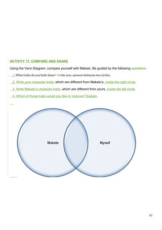 ACTIVITY 17. COMPARE AND SHARE
Using the Venn Diagram, compare yourself with Makato. Be guided by the following questions .
1. What traits do you both share? Write your answers between two circles.
2. Write your character traits, which are different from Makato’s, inside the right circle.
3. Write Makato’s character traits, which are different from yours, inside the left circle.
4. Which of those traits would you like to improve? Explain.
27
 