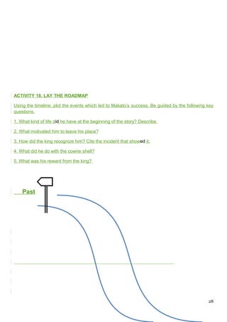 ACTIVITY 18. LAY THE ROADMAP
Using the timeline, plot the events which led to Makato’s success. Be guided by the following key
questions.
1. What kind of life did he have at the beginning of the story? Describe.
2. What motivated him to leave his place?
3. How did the king recognize him? Cite the incident that showed it.
4. What did he do with the cowrie shell?
5. What was his reward from the king?
Past
28
 