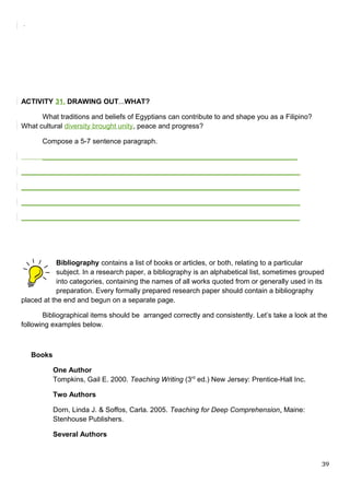 ACTIVITY 31. DRAWING OUT...WHAT?
What traditions and beliefs of Egyptians can contribute to and shape you as a Filipino?
What cultural diversity brought unity, peace and progress?
Compose a 5-7 sentence paragraph.
_________________________________________________________________
_______________________________________________________________________
_______________________________________________________________________
_______________________________________________________________________
_______________________________________________________________________
Bibliography contains a list of books or articles, or both, relating to a particular
subject. In a research paper, a bibliography is an alphabetical list, sometimes grouped
into categories, containing the names of all works quoted from or generally used in its
preparation. Every formally prepared research paper should contain a bibliography
placed at the end and begun on a separate page.
Bibliographical items should be arranged correctly and consistently. Let’s take a look at the
following examples below.
Books
One Author
Tompkins, Gail E. 2000. Teaching Writing (3rd
ed.) New Jersey: Prentice-Hall Inc.
Two Authors
Dorn, Linda J. & Soffos, Carla. 2005. Teaching for Deep Comprehension. Maine:
Stenhouse Publishers.
Several Authors
39
 