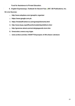 Fund for Assistance to Private Education.
6. English Expressways, Textbook for Second Year. 2007. SD Publications, Inc.
On Line Sources:
1. http://www.eduplace.com./graaphic organizer
2. https://www.google.com.ph.
3. https://hrsbstaff.ednet.ns.ca/engramja/elements,html
4. http://www.bcps.org/offices/lis/models/tips/bibform.htm/
5. http://grammar.abnet.com/od./ab/g/appendix term.htm
6. Unescodoc.unesco.org./ciges
7. www.scribct.com/doc.725397772/synopsis of Afro-Asian Literature
50
 
