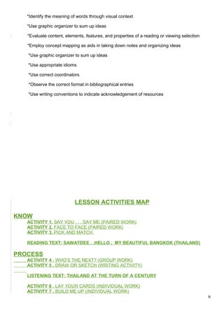 *Identify the meaning of words through visual context
*Use graphic organizer to sum up ideas
*Evaluate content, elements, features, and properties of a reading or viewing selection
*Employ concept mapping as aids in taking down notes and organizing ideas
*Use graphic organizer to sum up ideas
*Use appropriate idioms
*Use correct coordinators
*Observe the correct format in bibliographical entries
*Use writing conventions to indicate acknowledgement of resources
LESSON ACTIVITIES MAP
KNOW
ACTIVITY 1. SAY YOU . . . SAY ME (PAIRED WORK)
ACTIVITY 2. FACE TO FACE (PAIRED WORK)
ACTIVITY 3. PICK AND MATCH
READING TEXT: SAWATDEE . .HELLO , MY BEAUTIFUL BANGKOK (THAILAND)
PROCESS
ACTIVITY 4 . WHO’S THE NEXT? (GROUP WORK)
ACTIVITY 5 . DRAW OR SKETCH (WRITING ACTIVITY)
LISTENING TEXT: THAILAND AT THE TURN OF A CENTURY
ACTIVITY 6 . LAY YOUR CARDS (INDIVIDUAL WORK)
ACTIVITY 7 . BUILD ME UP (INDIVIDUAL WORK)
6
 
