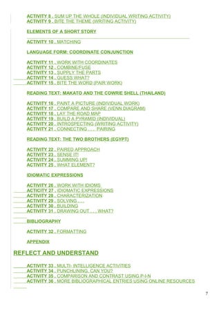 ACTIVITY 8 . SUM UP THE WHOLE (INDIVIDUAL WRITING ACTIVITY)
ACTIVITY 9 . BITE THE THEME (WRITING ACTIVITY)
ELEMENTS OF A SHORT STORY
ACTIVITY 10 . MATCHING
LANGUAGE FORM: COORDINATE CONJUNCTION
ACTIVITY 11 . WORK WITH COORDINATES
ACTIVITY 12 . COMBINE/FUSE
ACTIVITY 13 . SUPPLY THE PARTS
ACTIVITY 14 . GUESS WHAT?
ACTIVITY 15 . BITE THE WORD (PAIR WORK)
READING TEXT: MAKATO AND THE COWRIE SHELL (THAILAND)
ACTIVITY 16 . PAINT A PICTURE (INDIVIDUAL WORK)
ACTIVITY 17 . COMPARE AND SHARE (VENN DIAGRAM)
ACTIVITY 18 . LAY THE ROAD MAP
ACTIVITY 19 . BUILD A PYRAMID (INDIVIDUAL)
ACTIVITY 20 . INTROSPECTING (WRITING ACTIVITY)
ACTIVITY 21 . CONNECTING . . . PAIRING
READING TEXT: THE TWO BROTHERS (EGYPT)
ACTIVITY 22 . PAIRED APPROACH
ACTIVITY 23 . SENSE IT!
ACTIVITY 24 . SUMMING UP!
ACTIVITY 25 . WHAT ELEMENT?
IDIOMATIC EXPRESSIONS
ACTIVITY 26 . WORK WITH IDIOMS
ACTICITY 27 . IDIOMATIC EXPRESSIONS
ACTIVITY 28 . CHARACTERIZATION
ACTIVITY 29 . SOLVING . . .
ACTIVITY 30 . BUILDING
ACTIVITY 31 . DRAWING OUT . . . WHAT?
BIBLIOGRAPHY
ACTIVITY 32 . FORMATTING
APPENDIX
REFLECT AND UNDERSTAND
ACTIVITY 33 . MULTI- INTELLIGENCE ACTIVITIES
ACTIVITY 34 . PUNCHLINING, CAN YOU?
ACTIVITY 35 . COMPARISON AND CONTRAST USING P-I-N
ACTIVITY 36 . MORE BIBLIOGRAPHICAL ENTRIES USING ONLINE RESOURCES
7
 