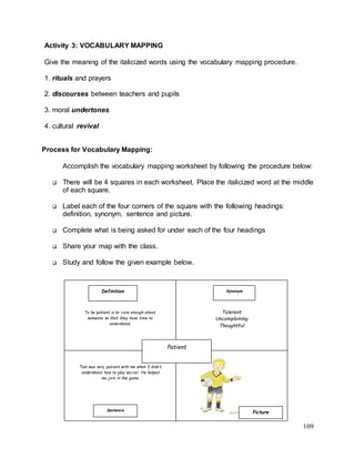 109
Activity 3: VOCABULARY MAPPING
Give the meaning of the italicized words using the vocabulary mapping procedure.
1. rituals and prayers
2. discourses between teachers and pupils
3. moral undertones
4. cultural revival
Process for Vocabulary Mapping:
Accomplish the vocabulary mapping worksheet by following the procedure below:
 There will be 4 squares in each worksheet. Place the italicized word at the middle
of each square.
 Label each of the four corners of the square with the following headings:
definition, synonym, sentence and picture.
 Complete what is being asked for under each of the four headings
 Share your map with the class.
 Study and follow the given example below.
Patient
Definition Synonym
Sentence
Picture
Tolerant
Uncomplaining
Thoughtful
Tom was very patient with me when I didn’t
understand how to play soccer. He helped
me join in the game.
To be patient is to care enough about
someone so that they have time to
understand.
 