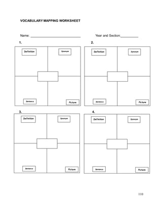 110
VOCABULARY MAPPING WORKSHEET
Name: ____________________________ Year and Section:__________
1. 2.
3. 4.
Definition Synonym
Sentence
Picture
Definition Synonym
Sentence Picture
Definition Synonym
Sentence
Picture
Definition Synonym
Sentence Picture
 