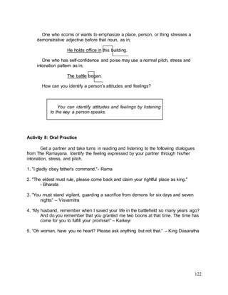 122
One who scorns or wants to emphasize a place, person, or thing stresses a
demonstrative adjective before that noun, as in;
He holds office in this building.
One who has self-confidence and poise may use a normal pitch, stress and
intonation pattern as in;
The battle began.
How can you identify a person’s attitudes and feelings?
You can identify attitudes and feelings by listening
to the way a person speaks.
Activity 8: Oral Practice
Get a partner and take turns in reading and listening to the following dialogues
from The Ramayana. Identify the feeling expressed by your partner through his/her
intonation, stress, and pitch.
1. "I gladly obey father's command,"- Rama
2. "The eldest must rule, please come back and claim your rightful place as king."
- Bharata
3. “You must stand vigilant, guarding a sacrifice from demons for six days and seven
nights” – Visvamitra
4. “My husband, remember when I saved your life in the battlefield so many years ago?
And do you remember that you granted me two boons at that time. The time has
come for you to fulfill your promise!” – Kaikeyi
5. “Oh woman, have you no heart? Please ask anything but not that.” – King Dasaratha
 