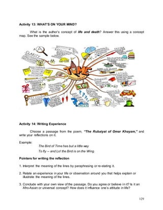 129
Activity 13: WHAT’S ON YOUR MIND?
What is the author’s concept of life and death? Answer this using a concept
map. See the sample below.
Activity 14: Writing Experience
Choose a passage from the poem, “The Rubaiyat of Omar Khayam,” and
write your reflections on it.
Example:
The Bird of Time has but a little way
To fly -- and Lo! the Bird is on the Wing.
Pointers for writing the reflection
1. Interpret the meaning of the lines by paraphrasing or re-stating it.
2. Relate an experience in your life or observation around you that helps explain or
illustrate the meaning of the lines.
3. Conclude with your own view of the passage. Do you agree or believe in it? Is it an
Afro-Asian or universal concept? How does it influence one’s attitude in life?
 