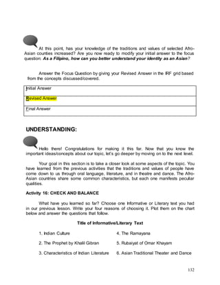 132
At this point, has your knowledge of the traditions and values of selected Afro-
Asian counties increased? Are you now ready to modify your initial answer to the focus
question: As a Filipino, how can you better understand your identity as an Asian?
Answer the Focus Question by giving your Revised Answer in the IRF grid based
from the concepts discussed/covered.
Initial Answer
Revised Answer
Final Answer
UNDERSTANDING:
Hello there! Congratulations for making it this far. Now that you know the
important ideas/concepts about our topic, let’s go deeper by moving on to the next level.
Your goal in this section is to take a closer look at some aspects of the topic. You
have learned from the previous activities that the traditions and values of people have
come down to us through oral language, literature, and in theatre and dance. The Afro-
Asian countries share some common characteristics, but each one manifests peculiar
qualities.
Activity 16: CHECK AND BALANCE
What have you learned so far? Choose one Informative or Literary text you had
in our previous lesson. Write your four reasons of choosing it. Plot them on the chart
below and answer the questions that follow.
Title of Informative/Literary Text
1. Indian Culture 4. The Ramayana
2. The Prophet by Khalil Gibran 5. Rubaiyat of Omar Khayam
3. Characteristics of Indian Literature 6. Asian Traditional Theater and Dance
 
