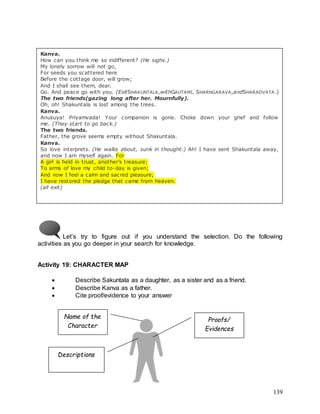 139
Let’s try to figure out if you understand the selection. Do the following
activities as you go deeper in your search for knowledge.
Activity 19: CHARACTER MAP
 Describe Sakuntala as a daughter, as a sister and as a friend.
 Describe Kanva as a father.
 Cite proof/evidence to your answer
Kanva.
How can you think me so indifferent? (He sighs.)
My lonely sorrow will not go,
For seeds you scattered here
Before the cottage door, will grow;
And I shall see them, dear.
Go. And peace go with you. (ExitSHAKUNTALA,withGAUTAMI, SHARNGARAVA,andSHARADVATA.)
The two friends(gazing long after her. Mournfully).
Oh, oh! Shakuntala is lost among the trees.
Kanva.
Anusuya! Priyamvada! Your companion is gone. Choke down your grief and follow
me. (They start to go back.)
The two friends.
Father, the grove seems empty without Shakuntala.
Kanva.
So love interprets. (He walks about, sunk in thought.) Ah! I have sent Shakuntala away,
and now I am myself again. For
A girl is held in trust, another’s treasure;
To arms of love my child to-day is given;
And now I feel a calm and sacred pleasure;
I have restored the pledge that came from heaven.
(all exit)
Proofs/
Evidences
Name of the
Character
Descriptions
 