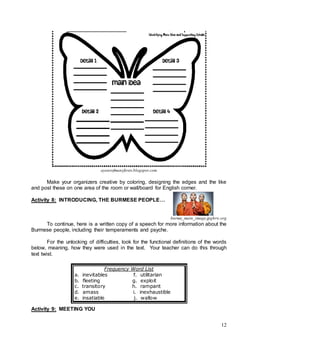 12
ayearofmanyfirsts.blogspot.com
Make your organizers creative by coloring, designing the edges and the like
and post these on one area of the room or wall/board for English corner.
Activity 8: INTRODUCING, THE BURMESE PEOPLE…
burma_main_image.jpghrw.org
To continue, here is a written copy of a speech for more information about the
Burmese people, including their temperaments and psyche.
For the unlocking of difficulties, look for the functional definitions of the words
below, meaning, how they were used in the text. Your teacher can do this through
text twist.
Activity 9: MEETING YOU
Frequency Word List
a. inevitables f. utilitarian
b. fleeting g. exploit
c. transitory h. rampant
d. amass i. inexhaustible
e. insatiable j. wallow
 