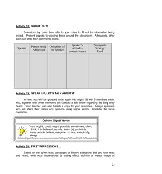 23
Activity 18: SHOUT OUT!
Brainstorm by pairs then refer to your notes to fill out the information being
asked. Present outputs by posting these around the classroom. Afterwards, other
pairs will write their comments below.
Activity 19: SPEAK UP, LET’S TALK ABOUT IT
In here, you will be grouped once again into eight (8) with 5 members each.
You, together with other members will conduct a talk show regarding the blog entry
heard. Your teacher can also furnish a copy for your reference. Assign speakers
who will share their ideas and opinions using signal words. Consider the focus
questions.
Opinion Signal Words
*may, ought, could, might, possibly, sometimes, often,
I think, it is believed, usually, seem (s), probably,
many people believe, everyone, no one, everybody,
always
Opinion Signal Wordswww.e-tme.com/opinion%20signal%20words%20-%20sample.htm
Activity 20: FIRST IMPRESSIONS…
Based on the given texts, passages or literary selections that you have read
and heard, write your impression/s (a lasting effect, opinion or mental image of
Speaker
Person being
Addressed
Objectives of
the Speaker
Speaker’s
Attitudes
towards Issues
Propaganda
Strategy
Used
 