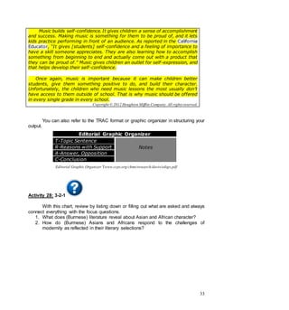 33
You can also refer to the TRAC format or graphic organizer in structuring your
output.
Editorial Graphic Organizer Twww.ccps.org/chms/research/davis/edigo.pdf
Activity 28: 3-2-1
With this chart, review by listing down or filling out what are asked and always
connect everything with the focus questions.
1. What does (Burmese) literature reveal about Asian and African character?
2. How do (Burmese) Asians and Africans respond to the challenges of
modernity as reflected in their literary selections?
Music builds self-confidence. It gives children a sense of accomplishment
and success. Making music is something for them to be proud of, and it lets
kids practice performing in front of an audience. As reported in the California
Educator, “It gives [students] self-confidence and a feeling of importance to
have a skill someone appreciates. They are also learning how to accomplish
something from beginning to end and actually come out with a product that
they can be proud of.” Music gives children an outlet for self-expression, and
that helps develop their self-confidence.
Once again, music is important because it can make children better
students, give them something positive to do, and build their character.
Unfortunately, the children who need music lessons the most usually don’t
have access to them outside of school. That is why music should be offered
in every single grade in every school.
Copyright © 2012 Houghton Mifflin Company. All rights reserved.
Editorial Graphic Organizer
T-Topic Sentence
NotesR-Reasons with Support
A-Answer, Opposition
C-Conclusion
 