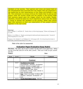 37
members of the society. Their opinion and views are based more on
the interpretation they conclude from the images that are projected in
the media than by their observations of the males and females in real
life. This continues in a vicious circle as the media tries to pick up and
project what the society thinks and the people in the society make
their opinions based upon the images shown by the media. People,
therefore, should not base too much importance about how the media
is trying to portray the members of the society; rather they should
base their opinions on their own observation of how people interact
together in the real world.
Work Cited
Artz, N., Munger, J., and Purdy, W., “Gender Issues in Advertising Language”,Women and Language,22,
(2),1999.
Bellizzi, J. A., & Milner, L. “Gender positioning ofa traditionally male-dominant product”,Journal of
Advertising Research, 31(3),1991.
Ferguson, J. H., Kreshel, P. J., & Tinkham,S. F. “In the pages of Ms.: Sex role portrayals of women in
advertising”,Journal of Advertising,19 (1),1990.
Refer to this rubric for assessment.
Evaluation Paper/Evaluative Essay Rubric
Directions: This rubric will be used to evaluate the final draft of your paper/essay. Before
you turn in the final draft, fill out this rubric yourself. What score would you give yourself
and why?
Student: Date:
Score Level Criteria Comments
Content
30-27 Excellent to Very Good:
knowledgeable, substantive development
of thesis, relevant to assigned topic
26-22 Good to Average: sure knowledge of
subject, adequate range, limited
development of thesis, mostly relevant to
topic, but lacks detail
21-17 Fair: limited knowledge of subject, little
substance, inadequate development of
topic
16-13 Needs Much Improvement: does not
 