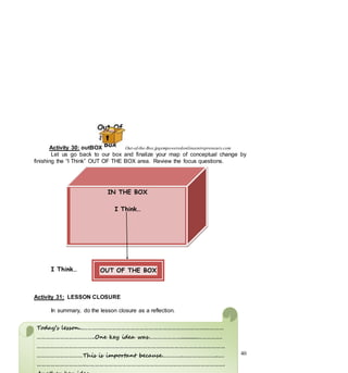 40
Activity 30: outBOX Out-of-the-Box.jpgempoweredonlineentrepreneurs.com
Let us go back to our box and finalize your map of conceptual change by
finishing the “I Think” OUT OF THE BOX area. Review the focus questions.
I Think…
Activity 31: LESSON CLOSURE
In summary, do the lesson closure as a reflection.
IN THE BOX
I Think…
OUT OF THE BOX
Today’s lesson...………….………………………………………………………….…………
………………………………..One key idea was…………………............…………….
……………………………………………………………………………………………………………
…………………………This is important because…………..…………………..….
…………………………..……………………………………………………………………………….
 