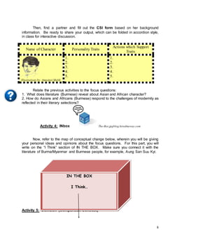 8
Then, find a partner and fill out the CSI form based on her background
information. Be ready to share your output, which can be folded in accordion style,
in class for interactive discussion.
Name of Character Personality Traits
Actions which Support
Traits
Illustrations by: Amarjeet Malik
1.
2.
3.
4.
5.
1.
2.
3.
4.
5.
Relate the previous activities to the focus questions:
1. What does literature (Burmese) reveal about Asian and African character?
2. How do Asians and Africans (Burmese) respond to the challenges of modernity as
reflected in their literary selections?
Activity 4: INbox The-Box.jpgblog.hiredmyway.com
Now, refer to the map of conceptual change below, wherein you will be giving
your personal ideas and opinions about the focus questions. For this part, you will
write on the “I Think” section of IN THE BOX. Make sure you connect it with the
literature of Burma/Myanmar and Burmese people, for example, Aung San Suu Kyi.
Activity 5: ComCon (Comparison Contrast)
IN THE BOX
I Think…
 