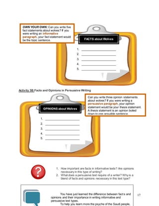 17
Activity 5B Facts and Opinions in Persuasive Writing
1. How important are facts in informative texts? Are opinions
necessary in this type of writing?
2. What does a persuasive text require of a writer? Why is a
blend of facts and opinions necessary in this text type?
OWN YOUR OWN: Can you write five
fact statements about wolves? If you
were writing an informative
paragraph, your fact statement would
be the topic sentence. FACTS about Wolves
1. ______________________
2. ______________________
3. ______________________
4. ______________________
5. ______________________
Can you write three opinion statements
about wolves? If you were writing a
persuasive paragraph, your opinion
statement would be your thesis statement.
A thesis statement is an opinion boiled
down to one arguable sentence.
OPINIONS about Wolves
1. ______________________
2. ______________________
3. ______________________
4. ______________________
5. ______________________
You have just learned the difference between fact s and
opinions and their importance in writing informative and
persuasive text types.
To help you learn more the psyche of the Saudi people,
 