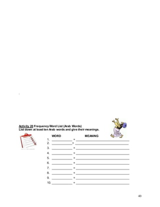 40
.
Activity 20 Frequency Word List (Arab Words)
List down at least ten Arab words and give their meanings.
WORD MEANING
1. _____________ = __________________________________
2. _____________= __________________________________
3. _____________ = __________________________________
4. _____________ = __________________________________
5. _____________ = __________________________________
6. _____________ = __________________________________
7. _____________ = __________________________________
8. _____________ = __________________________________
9. _____________ = __________________________________
10. _____________ = __________________________________
 