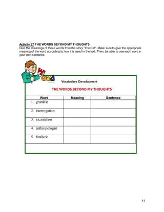 54
Activity 27 THE WORDS BEYOND MY THOUGHTS
Give the meanings of these words from the story “The Cat”. Make sure to give the appropriate
meaning of the word according to how it is used in the text. Then, be able to use each word in
your own sentence.
Vocabulary Development
THE WORDS BEYOND MY THOUGHTS
Word Meaning Sentence
1. grumble
2. interrogation
3. incantation
4. anthropologist
5. fatalistic
 