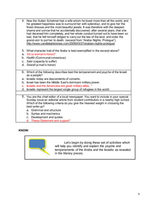 9
4. Now the Sultan Schahriar had a wife whom he loved more than all the world, and
his greatest happiness was to surround her with splendour, and to give her the
finest dresses and the most beautiful jewels. It was therefore with the deepest
shame and sorrow that he accidentally discovered, after several years, that she
had deceived him completely, and her whole conduct turned out to have been so
bad, that he felt himself obliged to carry out the law of the land, and order the
grand-vizir to put her to death. (excerpt from “Arabia Nights: Prologue”).
http://www.candlelightstories.com/2009/03/27/arabian-nights-prologue/
5. What character trait of the Arabs is best exemplified in the excerpt above?
a. ‘ird (a woman’s honor)*
b. Hadith (Communal consensus)
c. Sabr (capacity to suffer)
d. Sharaf (a man’s honor)
6. Which of the following describes best the temperament and psyche of the Israeli
as a people?
a. Israelis today are descendents of converts.
b. Israel has been the Middle East’s dominant military power.
c. Israelis and the Americans are great military allies. *
d. Israelis represent the largest single group of refugees in the world
7. You are the chief editor of a local newspaper. You want to include in your special
Sunday issue an editorial article from student contributors in a nearby high school.
Which of the following criteria do you give the heaviest weight in choosing the
best write-up?
a. Grammar and structure
b. Syntax and mechanics
c. Development and quotes
d. Thesis Statement and support*
KNOW:
Let’s begin by doing these set of activities which
will help you identify and explain the psyche and
temperaments of the Arabs and the Israelis as revealed
in the literary pieces.
 