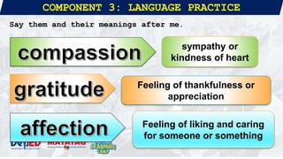 COMPONENT 3: LANGUAGE PRACTICE
Say them and their meanings after me.
sympathy or
kindness of heart
Feeling of thankfulness or
appreciation
Feeling of liking and caring
for someone or something
 