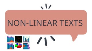Understanding Linear and Non-Linear Texts: Types, Examples, and ...