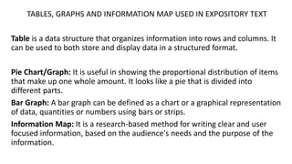 ENGLISH 8 Q2 REVIEWER.pptx