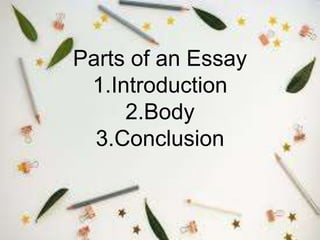 Parts of an Essay
1.Introduction
2.Body
3.Conclusion
 