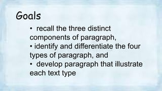 Goals
• recall the three distinct
components of paragraph,
• identify and differentiate the four
types of paragraph, and
• develop paragraph that illustrate
each text type
 