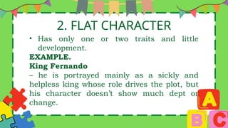 ENGLISH 8 QUARTER 1 WEEK 1 CHARACTER AND CHARACTERIZATION | PPTX