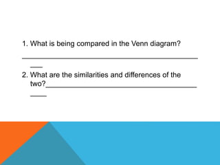 1. What is being compared in the Venn diagram?
___________________________________________
___
2. What are the similarities and differences of the
two?_____________________________________
____
 