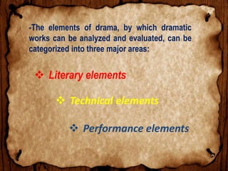 -The elements of drama, by which dramatic
works can be analyzed and evaluated, can be
categorized into three major areas:
 Literary elements
 Technical elements
 Performance elements
 