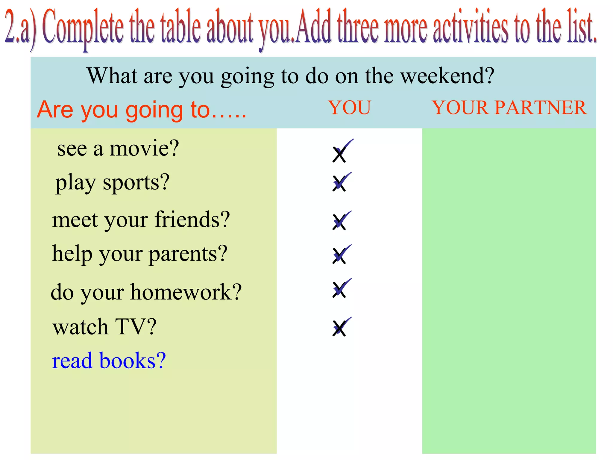 English 8 unit 2 leson 6 language focus | PPT
