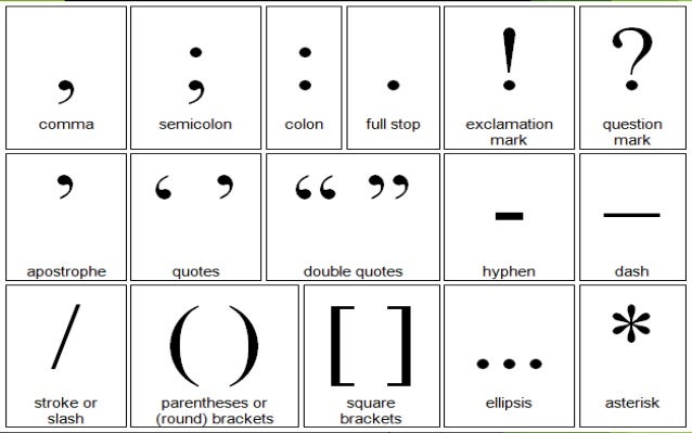 Essay punctuation