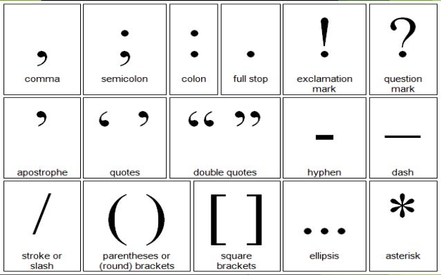 Resultado de imagen de punctuation marks