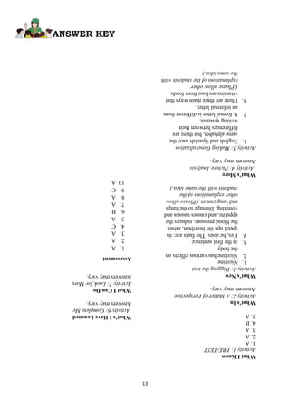 13
ANSWER KEY
What’s
I
Have
Learned
Activity
6:
Complete
Me
Answers
may
vary.
What
I
Can
Do
Activity
7:
Look
for
More
Answers
may
vary.
Assessment
1.
A
2.
A
3.
A
4.
C
5.
A
6.
B
7.
A
8.
A
9.
C
10.
A
What
I
Know
Activity
1:
PRE-TEST
1.
A
2.
A
3.
A
4.
B
5.
A
What’s
In
Activity
2:
A
Matter
of
Perspective
Answers
may
vary.
What’s
New
Activity
3:
Digging
the
text
1.
Nicotine
2.
Nicotine
has
various
effects
on
the
body
3.
In
the
first
sentence
4.
Yes,
he
does.
The
facts
are:
its
speed
ups
the
heartbeat,
raises
the
blood
pressure,
reduces
the
appetite,
and
causes
nausea
and
vomiting.
Damage
to
the
lungs
and
lung
cancer.
(Please
allow
other
explanations
of
the
students
with
the
same
idea.)
What’s
More
Activity
4:
Picture
Analysis
Answers
may
vary.
Activity
5:
Making
Generalization
1.
English
and
Spanish
used
the
same
alphabet,
but
there
are
differences
between
their
writing
systems.
2.
A
formal
letter
is
different
from
an
informal
letter.
3.
There
are
three
main
ways
that
vitamins
are
lose
from
foods.
(Please
allow
other
explanations
of
the
students
with
the
same
idea.)
 