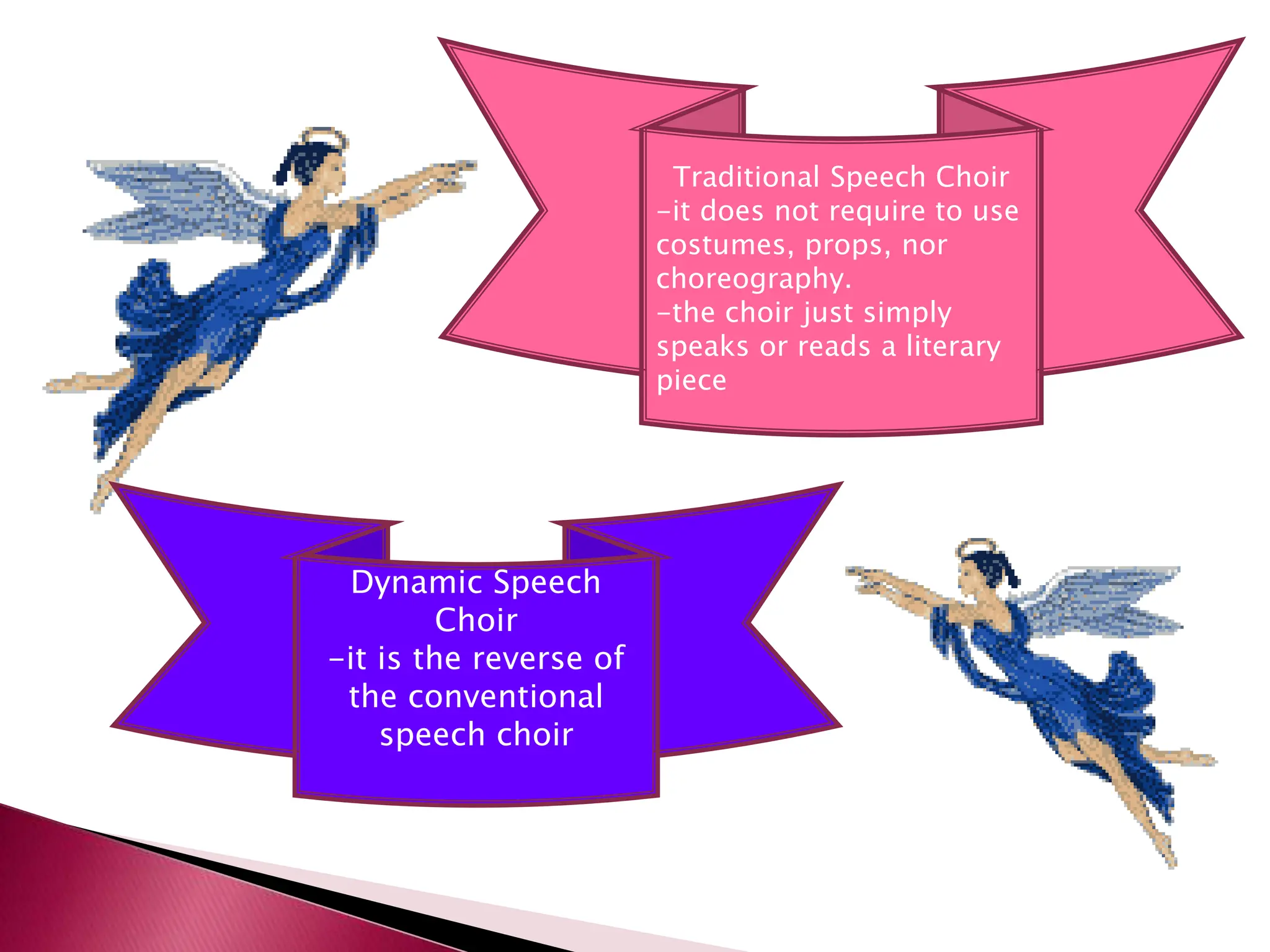Traditional Speech Choir
-it does not require to use
costumes, props, nor
choreography.
-the choir just simply
speaks or reads a literary
piece
Dynamic Speech
Choir
-it is the reverse of
the conventional
speech choir
 