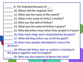 ______ 9. The king died because of __.
______ 10. Where did the magician live?
______ 11. What was the name of the sword?
______ 12. What is the name of Arthur's mother?
______ 13. Who was the wife of Arthur?
______ 14. What was the name of Arthur's palace?
______ 15. Who did Arthur meet when they landed in France?
______ 16. How many kings were vanquished by the giant?
______ 17. What did King Arthur use to kill the giant?
______ 18. How many people attempted to rescue the
duchess?
______ 19. Where did Arthur plan or conduct a meeting in
the palace together with his kinghts?
______ 20. Who was the emperor of Rome that time?
 
